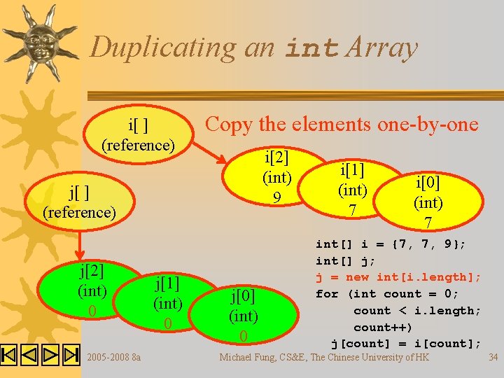 Duplicating an int Array i[ ] (reference) Copy the elements one-by-one i[2] (int) 9