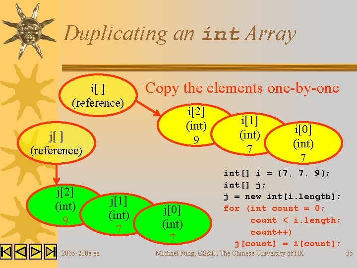 Duplicating an int Array i[ ] (reference) Copy the elements one-by-one i[2] (int) 9