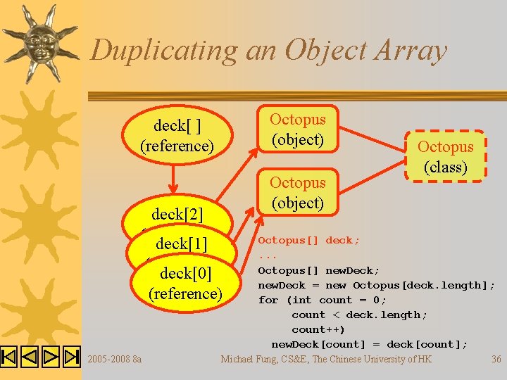 Duplicating an Object Array Octopus (object) deck[ ] (reference) deck[2] (reference) deck[1] (reference) deck[0]