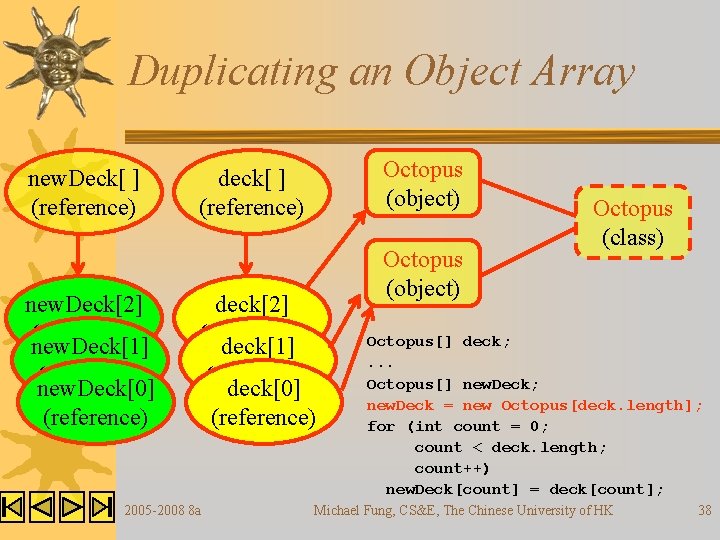 Duplicating an Object Array new. Deck[ ] (reference) new. Deck[2] (reference) new. Deck[1] (reference)