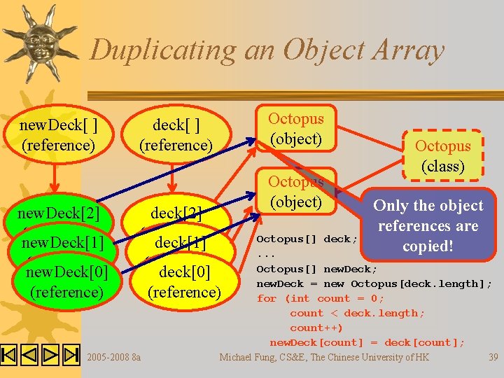 Duplicating an Object Array new. Deck[ ] (reference) new. Deck[2] (reference) new. Deck[1] (reference)