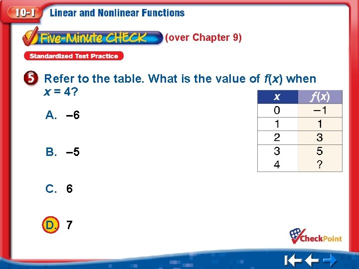 (over Chapter 9) Refer to the table. What is the value of f(x) when (over Chapter 9) Refer to the table. What is the value of f(x) when