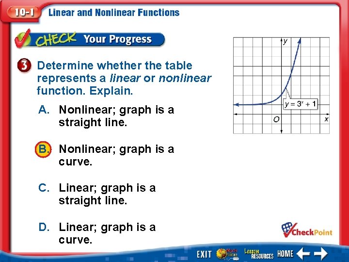 Determine whether the table represents a linear or nonlinear function. Explain. A. Nonlinear; graph Determine whether the table represents a linear or nonlinear function. Explain. A. Nonlinear; graph