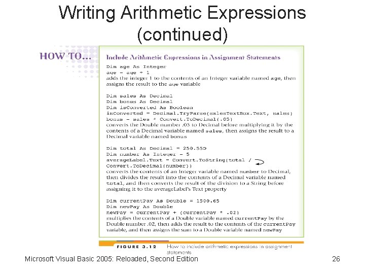 Writing Arithmetic Expressions (continued) Microsoft Visual Basic 2005: Reloaded, Second Edition 26 