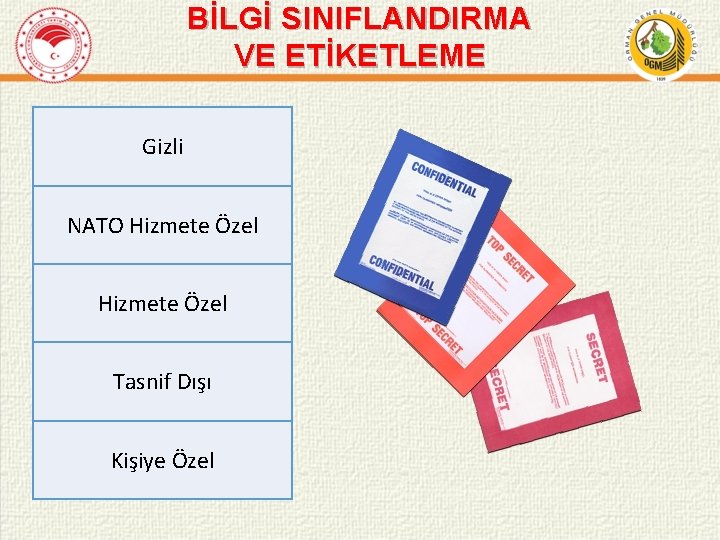 BİLGİ SINIFLANDIRMA VE ETİKETLEME Gizli NATO Hizmete Özel Tasnif Dışı Kişiye Özel 