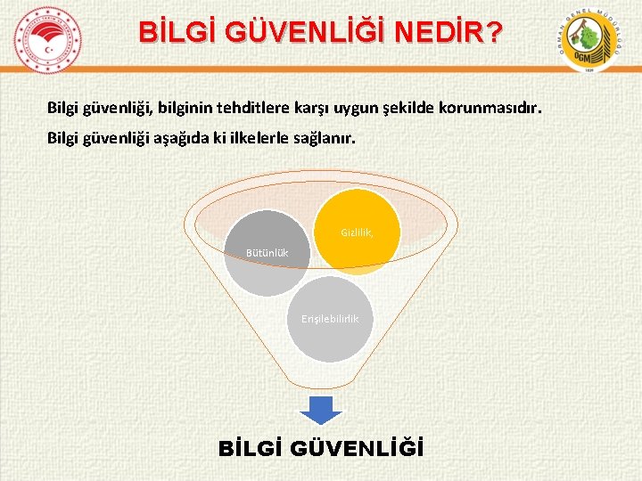 BİLGİ GÜVENLİĞİ NEDİR? Bilgi güvenliği, bilginin tehditlere karşı uygun şekilde korunmasıdır. Bilgi güvenliği aşağıda