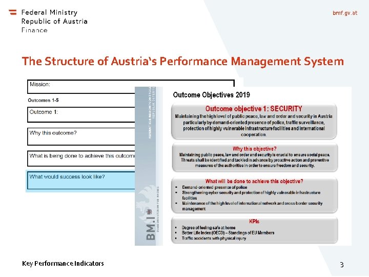 bmf. gv. at The Structure of Austria‘s Performance Management System Key Performance Indicators 3