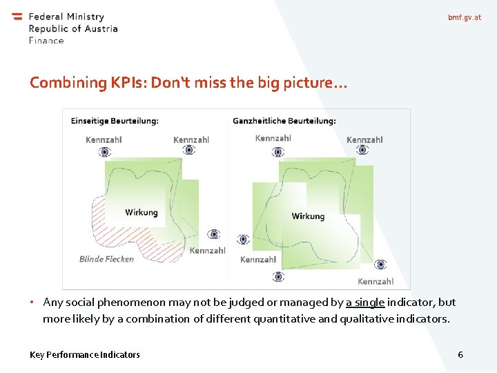 bmf. gv. at Combining KPIs: Don‘t miss the big picture… • Any social phenomenon