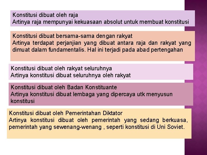 Konstitusi dibuat oleh raja Artinya raja mempunyai kekuasaan absolut untuk membuat konstitusi Konstitusi dibuat