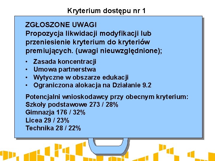 Kryterium dostępu nr 1 ZGŁOSZONE UWAGI Propozycja likwidacji modyfikacji lub przeniesienie kryterium do kryteriów