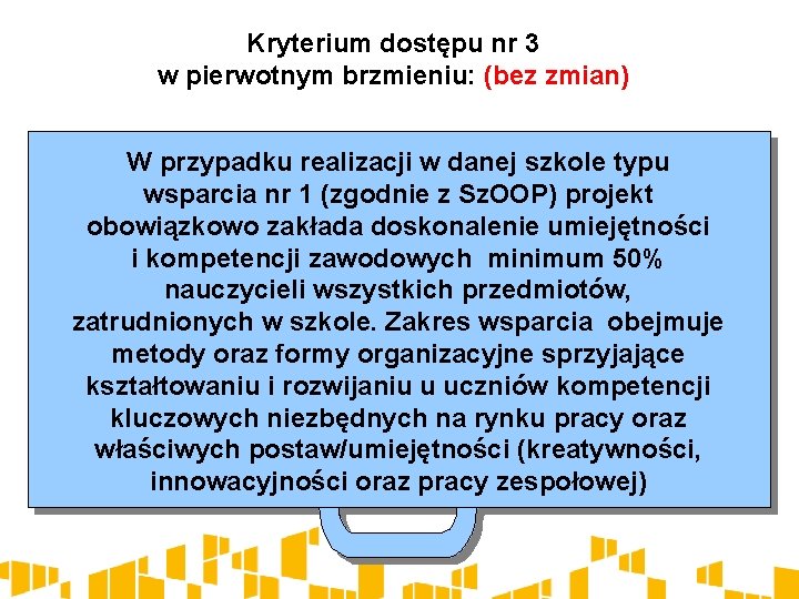 Kryterium dostępu nr 3 w pierwotnym brzmieniu: (bez zmian) W przypadku realizacji w danej