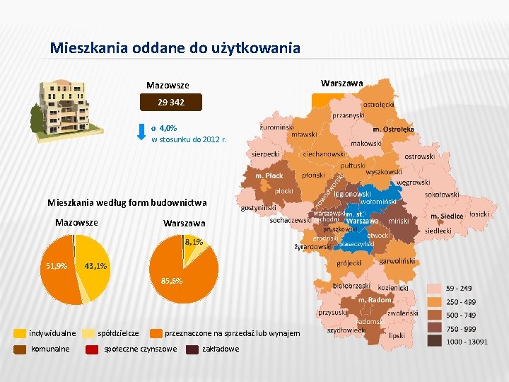 Mieszkania oddane do użytkowania Warszawa Mazowsze 29 342 13 091 o 4, 0% w