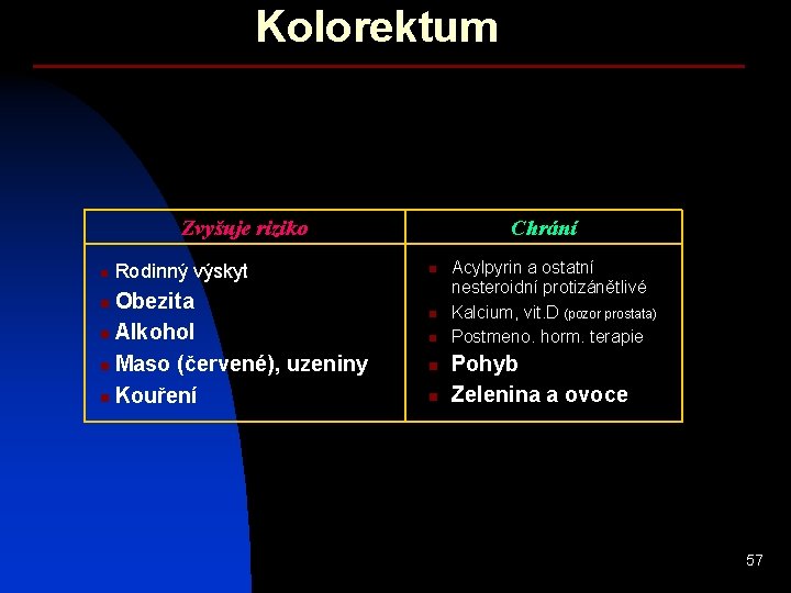 Kolorektum Zvyšuje riziko n Rodinný výskyt Obezita n Alkohol n Maso (červené), uzeniny n