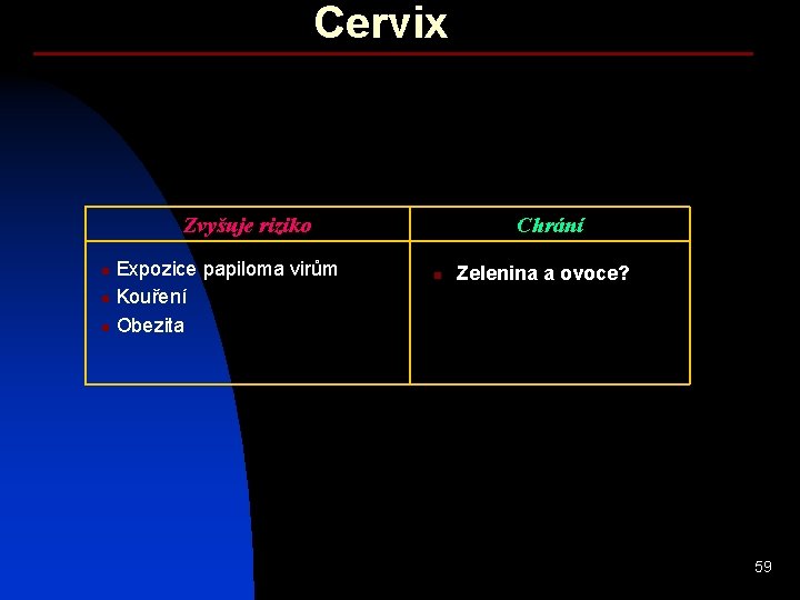 Cervix Zvyšuje riziko Expozice papiloma virům n Kouření n Obezita n Chrání n Zelenina