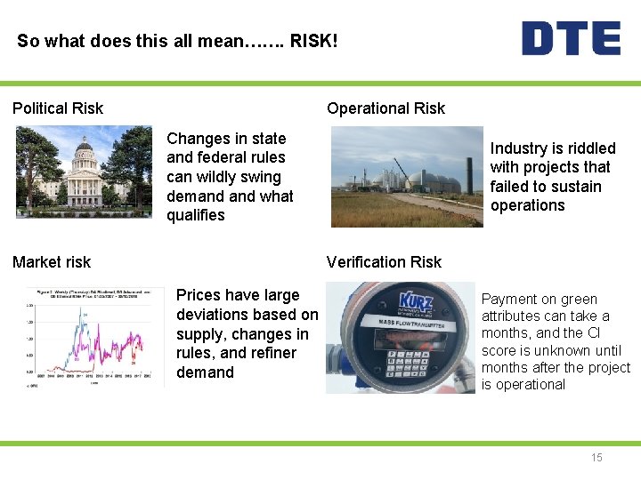 So what does this all mean……. RISK! Political Risk Operational Risk Changes in state