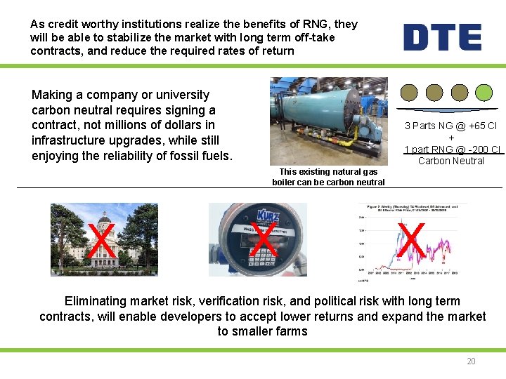 As credit worthy institutions realize the benefits of RNG, they will be able to