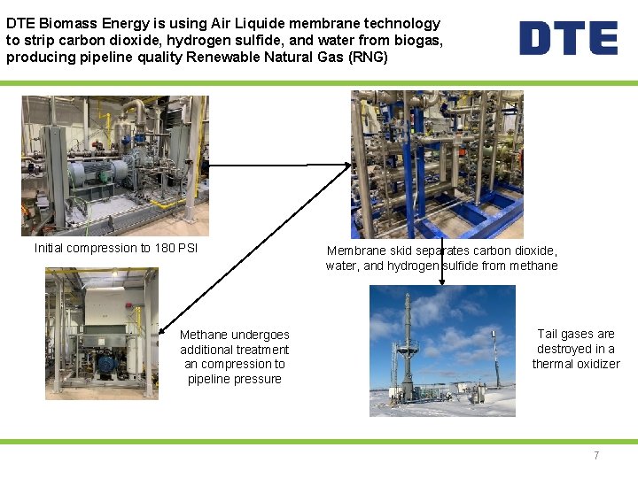 DTE Biomass Energy is using Air Liquide membrane technology to strip carbon dioxide, hydrogen