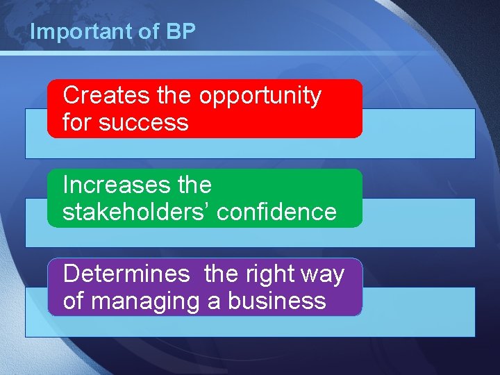 Important of BP Creates the opportunity for success Increases the stakeholders’ confidence Determines the