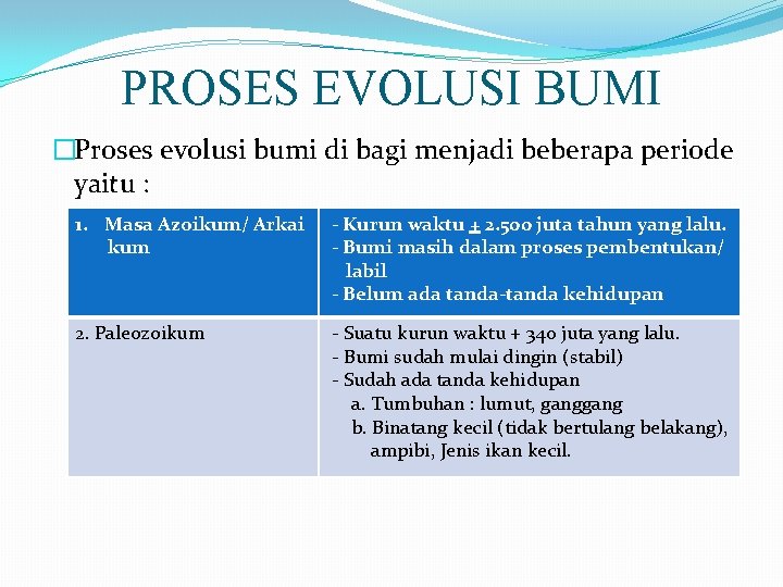 PROSES EVOLUSI BUMI �Proses evolusi bumi di bagi menjadi beberapa periode yaitu : 1.