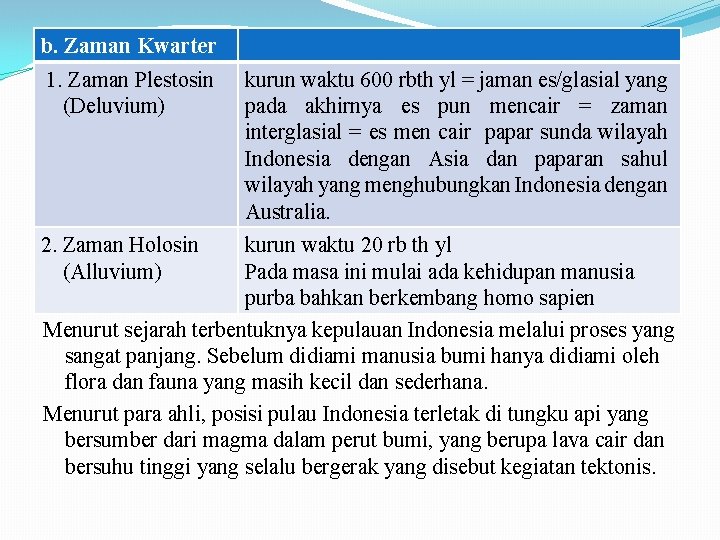 b. Zaman Kwarter 1. Zaman Plestosin (Deluvium) 2. Zaman Holosin (Alluvium) kurun waktu 600