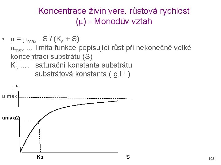 Koncentrace živin vers. růstová rychlost ( ) - Monodův vztah • = max. S