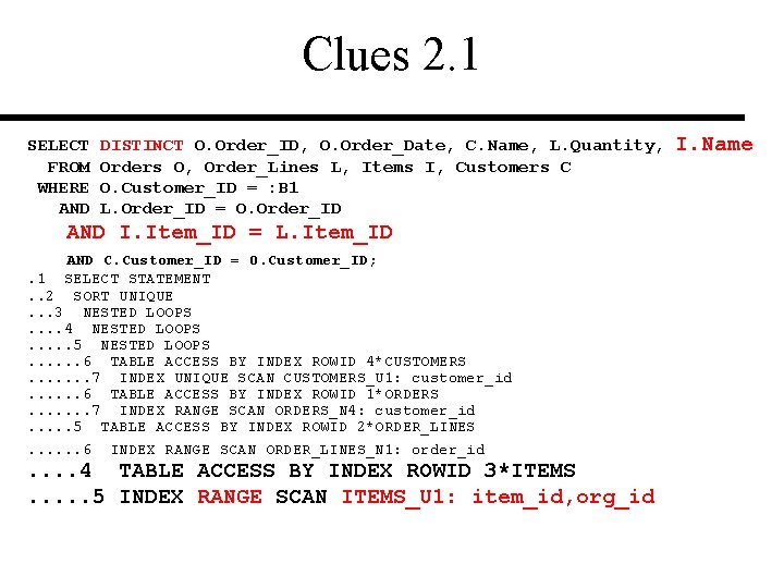 Clues 2. 1 SELECT FROM WHERE AND DISTINCT O. Order_ID, O. Order_Date, C. Name,