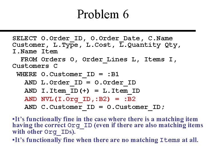 Problem 6 SELECT O. Order_ID, O. Order_Date, C. Name Customer, L. Type, L. Cost,