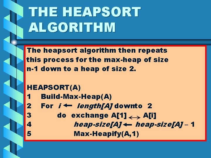THE HEAPSORT ALGORITHM The heapsort algorithm then repeats this process for the max-heap of