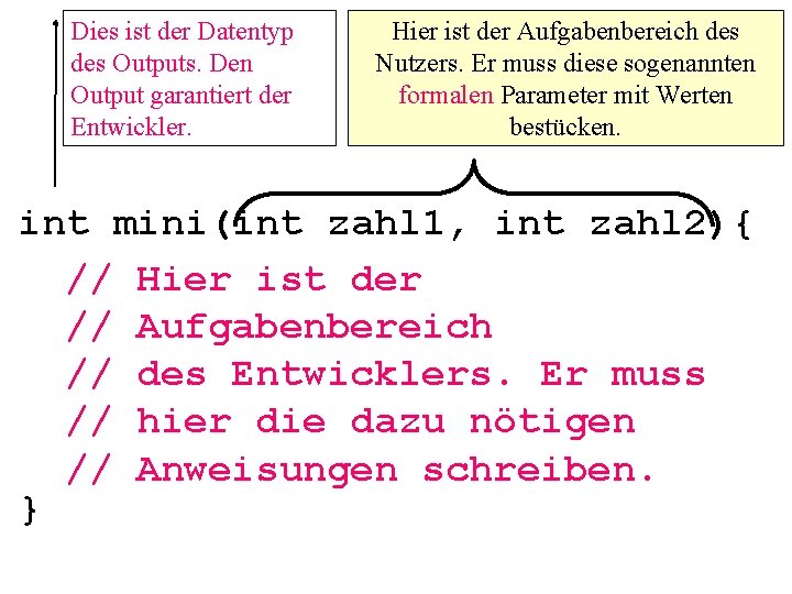 Dies ist der Datentyp des Outputs. Den Output garantiert der Entwickler. Hier ist der