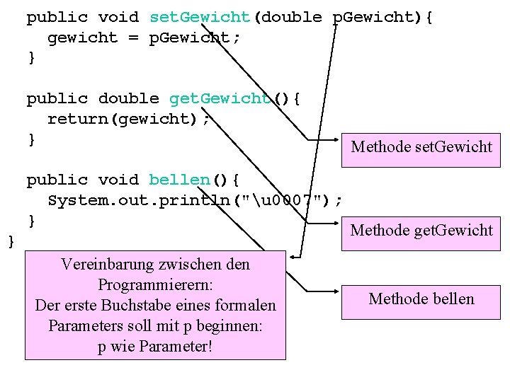 public void set. Gewicht(double p. Gewicht){ gewicht = p. Gewicht; } public double get.