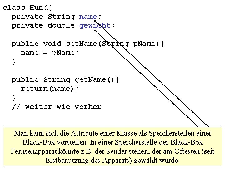 class Hund{ private String name; private double gewicht; public void set. Name(String p. Name){