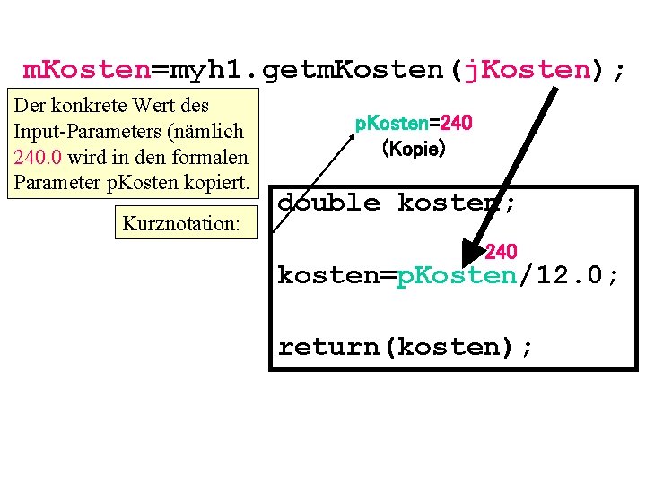 m. Kosten=myh 1. getm. Kosten(j. Kosten); Der konkrete Wert des Input-Parameters (nämlich 240. 0