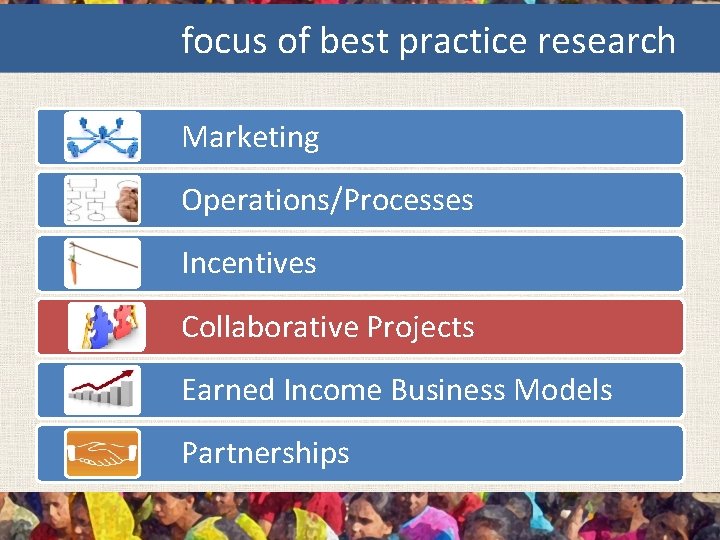 focus of best practice research Marketing Operations/Processes Incentives Collaborative Projects Earned Income Business Models