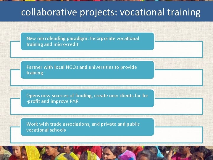 collaborative projects: vocational training New microlending paradigm: Incorporate vocational training and microcredit Partner with