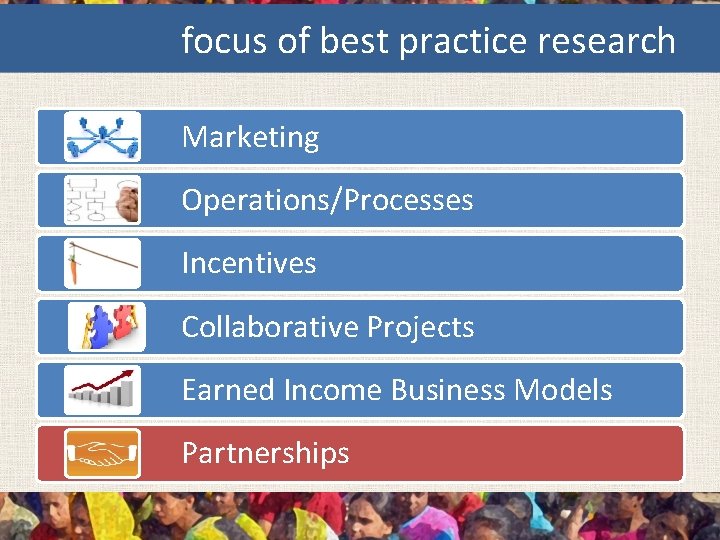 focus of best practice research Marketing Operations/Processes Incentives Collaborative Projects Earned Income Business Models