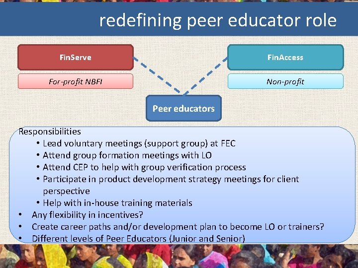 redefining peer educator role Fin. Serve Fin. Access For-profit NBFI Non-profit Peer educators Responsibilities