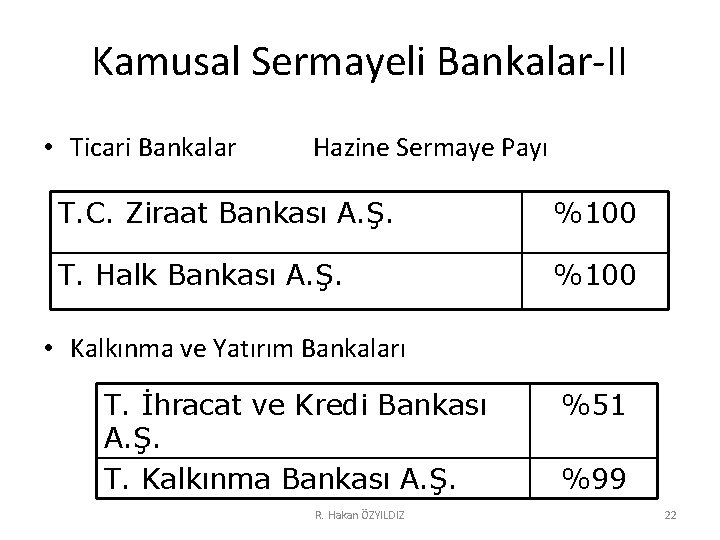 Kamusal Sermayeli Bankalar-II • Ticari Bankalar Hazine Sermaye Payı T. C. Ziraat Bankası A.
