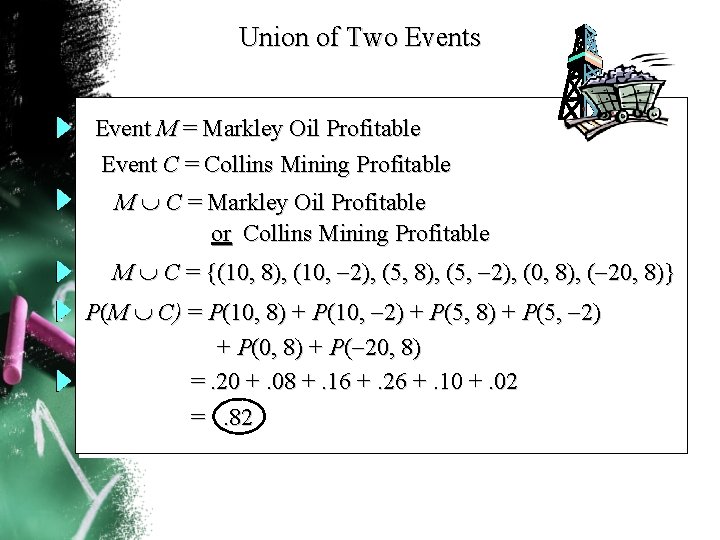 Union of Two Events Event M = Markley Oil Profitable Event C = Collins