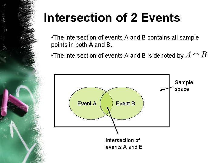 Intersection of 2 Events • The intersection of events A and B contains all