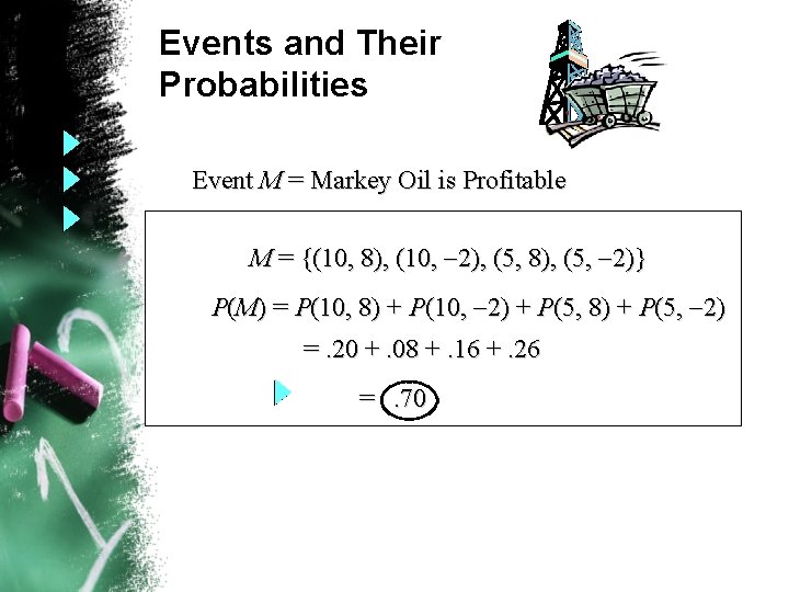 Events and Their Probabilities Event M = Markey Oil is Profitable M = {(10,
