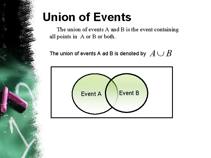 Union of Events The union of events A and B is the event containing