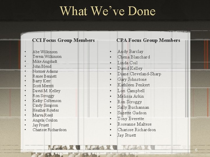 What We’ve Done CCI Focus Group Members • • • • • Abe Wilkinson