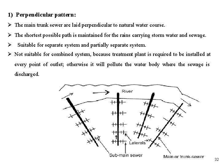 1) Perpendicular pattern: The main trunk sewer are laid perpendicular to natural water course.