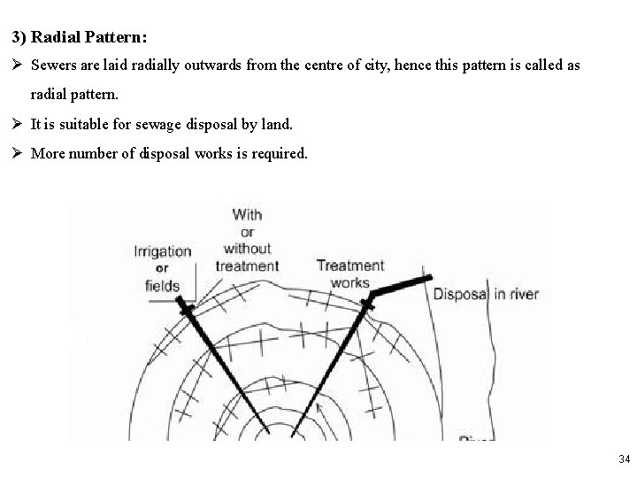 3) Radial Pattern: Sewers are laid radially outwards from the centre of city, hence