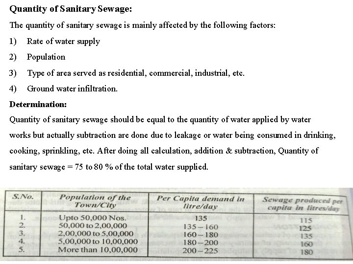 Quantity of Sanitary Sewage: The quantity of sanitary sewage is mainly affected by the