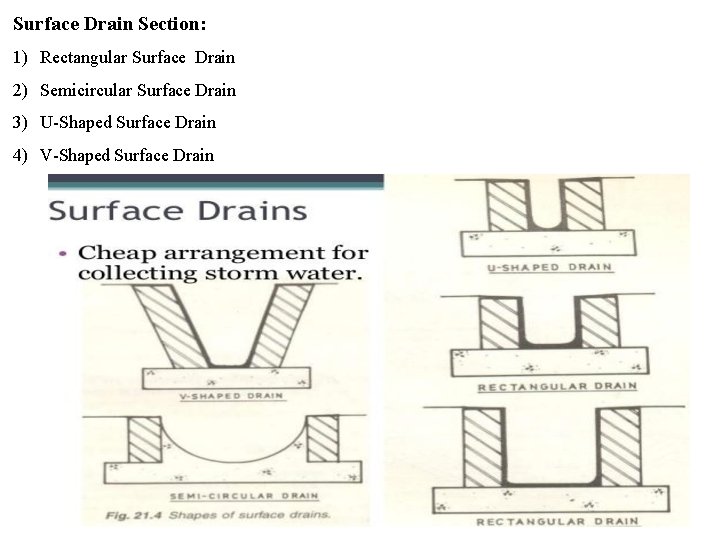 Surface Drain Section: 1) Rectangular Surface Drain 2) Semicircular Surface Drain 3) U-Shaped Surface