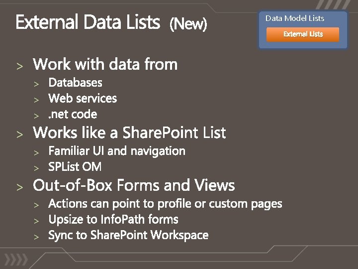 Data Model Lists External Lists > > > 