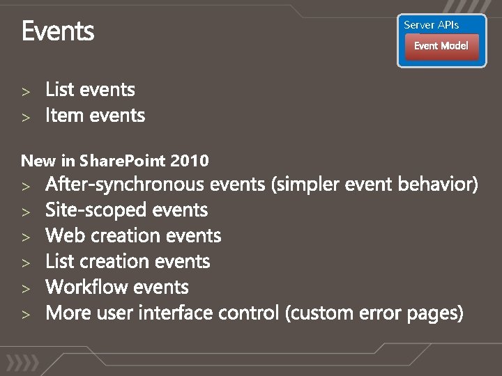 Server APIs Event Model > > New in Share. Point 2010 > > >