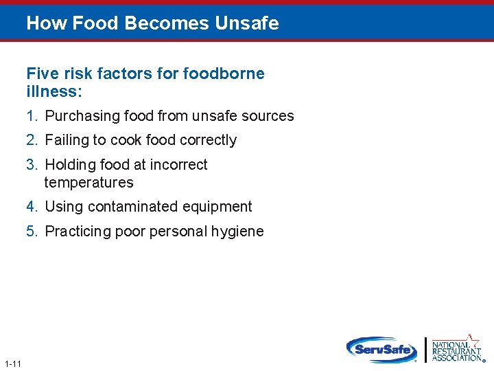 How Food Becomes Unsafe Five risk factors for foodborne illness: 1. Purchasing food from