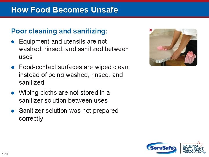 How Food Becomes Unsafe Poor cleaning and sanitizing: 1 -18 l Equipment and utensils